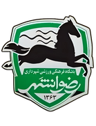 Shahrdari Rezvanshahr