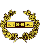 Sandefjord BK