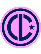 Clube Laguna (RN)