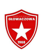 LKS Głowaczowa