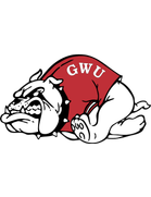Gardner-Webb Bulldogs (Gardner–Webb University)