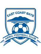 East Coast Bays U23