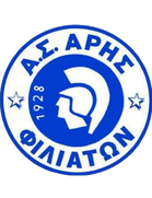 Aris Filiates