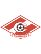 Spartak Nizhniy Novgorod (- 2007)