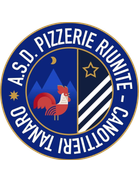 Aurora Canottieri Pizzerie
