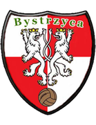 Bystrzyca Katy Wroclawskie