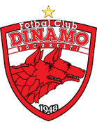 ACS FC Dinamo București