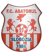 Abatorul Slobozia