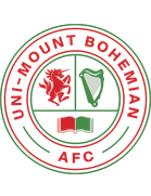 Uni-Mount Bohemian AFC