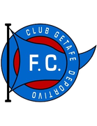 Getafe Deportivo (- 1983)