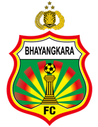 Bhayangkara Presisi Lampung FC U20