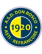 Don Bosco Asti
