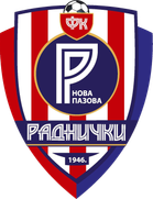 FK Radnicki Nova Pazova U19