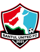 Bantul United FC