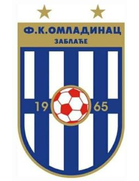Omladinac Zablaće U17