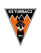 Turbacz Mszana Dolna