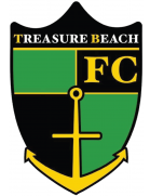 Treasure Beach FC