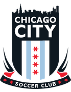 Chicago City SC