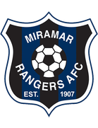 Miramar Rangers FC U23