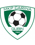 Carina Gubin U19