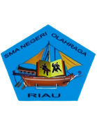 SKO Riau