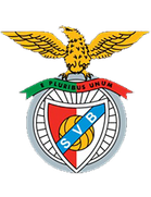 Viseu e Benfica Sub-15