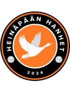 Heinäpään Hanhet
