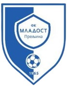 Mladost Preljina