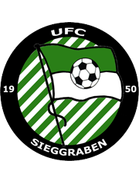 UFC Sieggraben Jugend