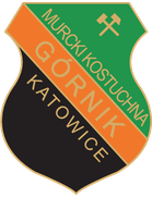 MK Gornik Katowice