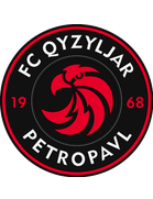Kyzylzhar SK-M Petropavlovsk