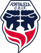 Fortaleza CEIF B