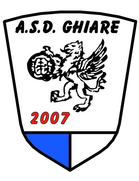 ASD Ghiare 2007