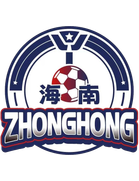 Hainan Zhonghong