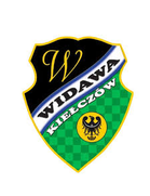 Widawa Kiełczów