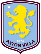 Aston Villa UEFA U19
