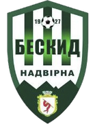 Beskyd Nadvirna