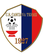 Casciana Termelari	
