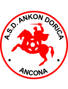 Ankon Dorica