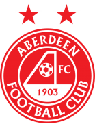 Aberdeen FC UEFA U19