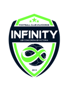 Infinity FC Vilvoorde