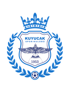 Kuyucakspor