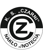 KS Czarni Nakło nad Notecią