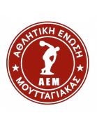 AE Mouttagiaka
