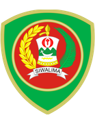 PPLP Maluku