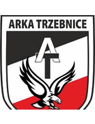 Arka Trzebnice
