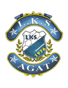 Agat Jegłownik