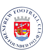 Renfrew FC