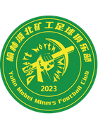 Shaanxi Mobei Miners