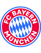 FC Bayern Global Academy